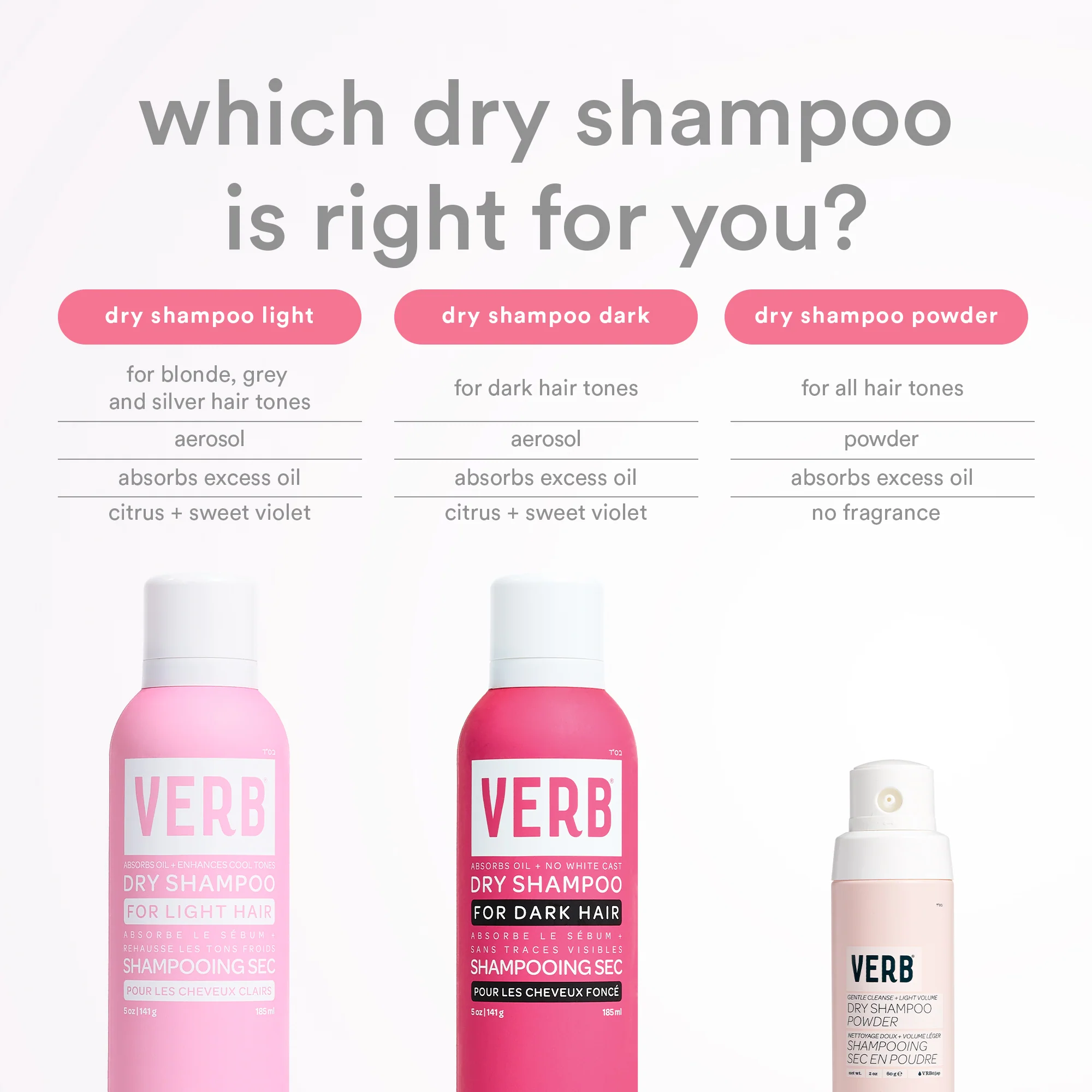 dry shampoo - Image 11