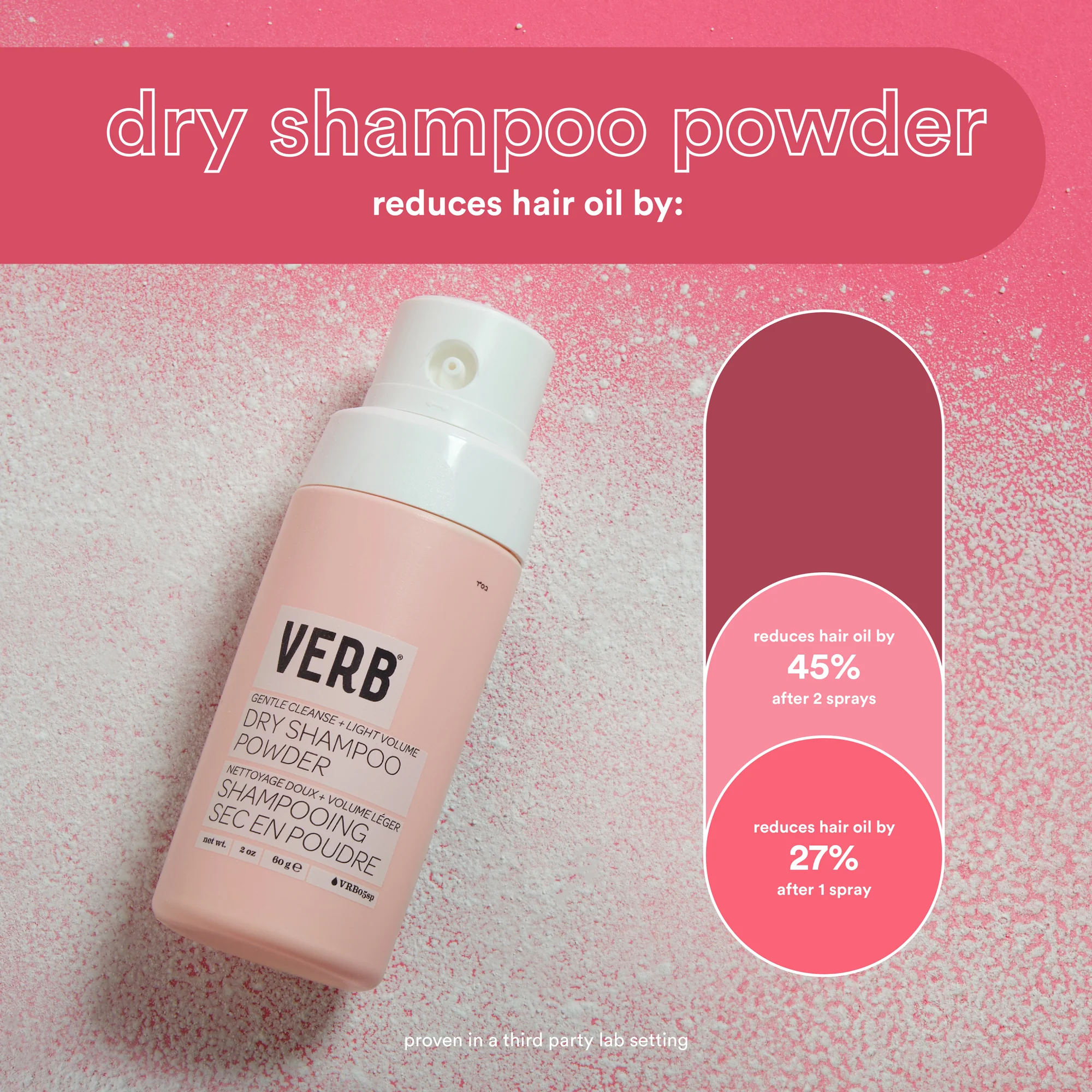 dry shampoo powder - Image 5