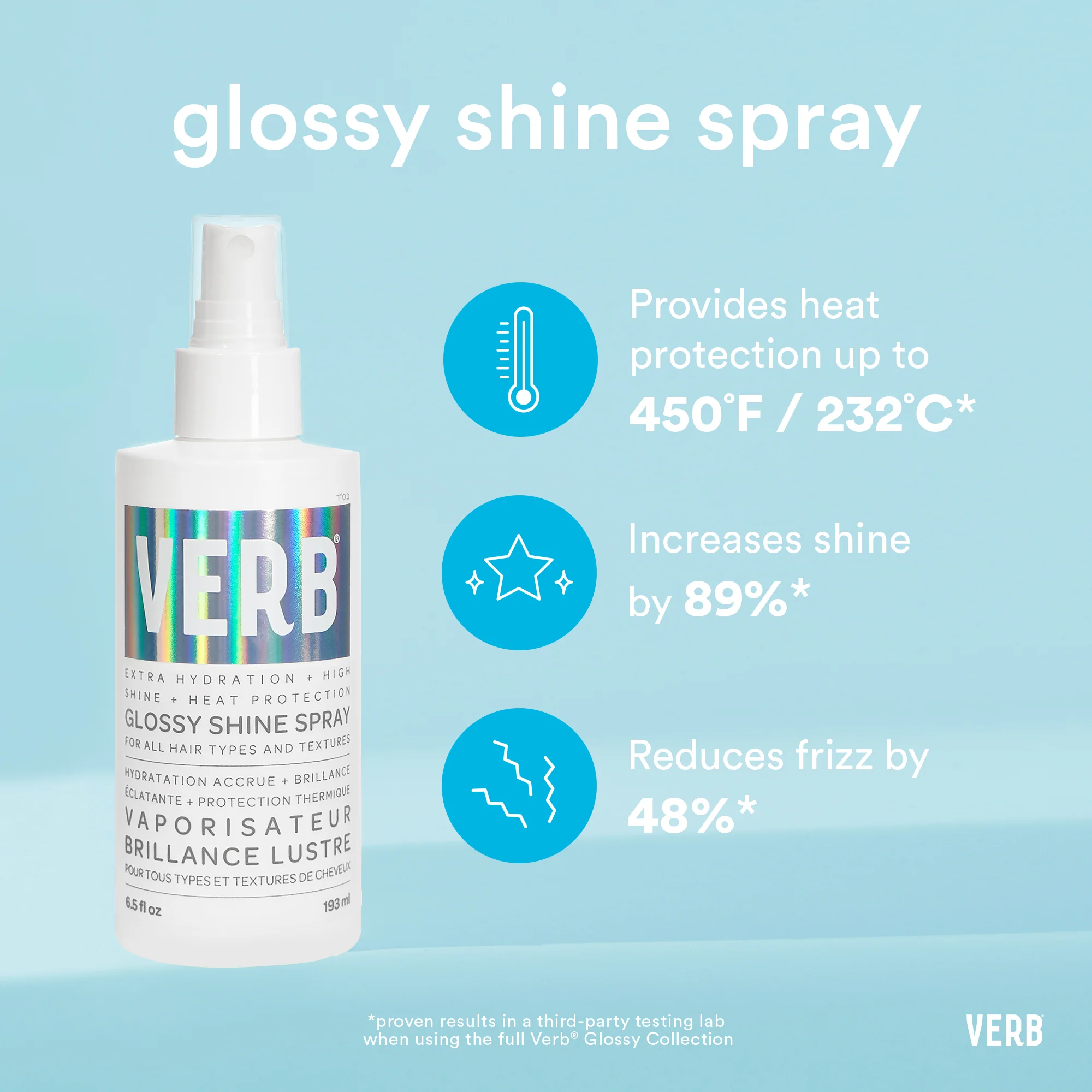 gloss n shine bundle - Image 8